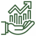 Asset Management